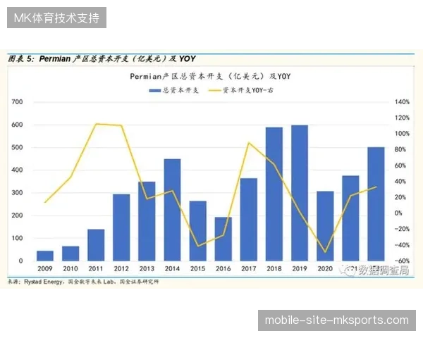 赛事场地虚拟广告植入过度导致赞助品牌记忆度出现显著下滑